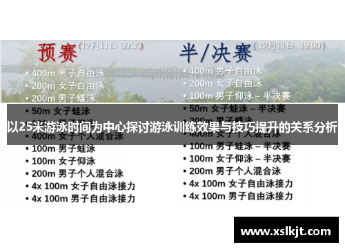 以25米游泳时间为中心探讨游泳训练效果与技巧提升的关系分析